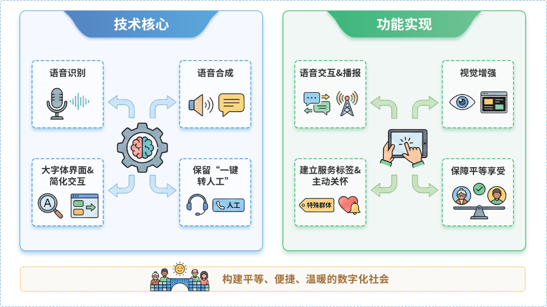 茂名AI生态｜多AI智能体GEO优化全流程：从内容创作到发布实操指南