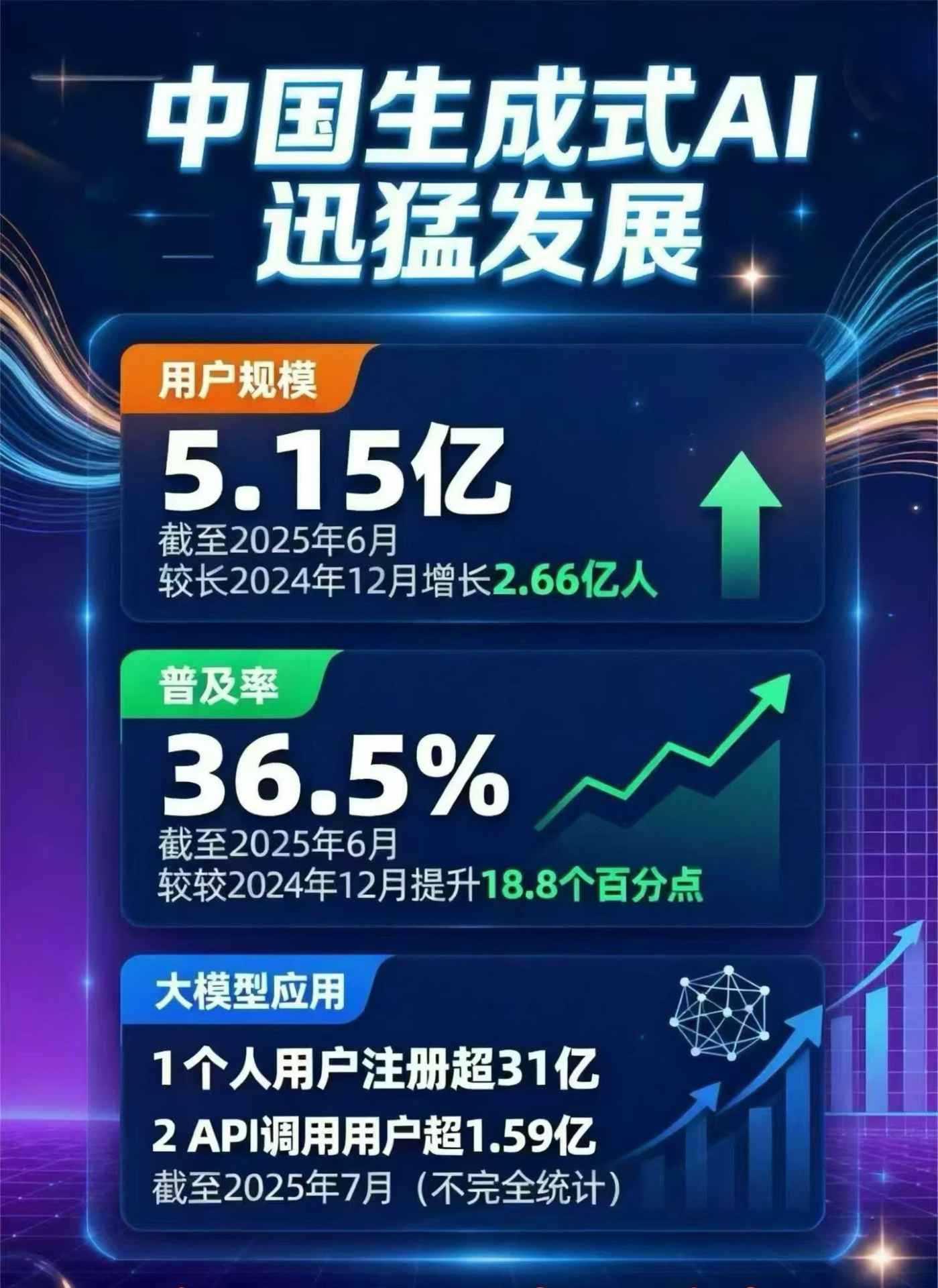 茂名豆包GEO优化是什么？内容创作核心逻辑解析